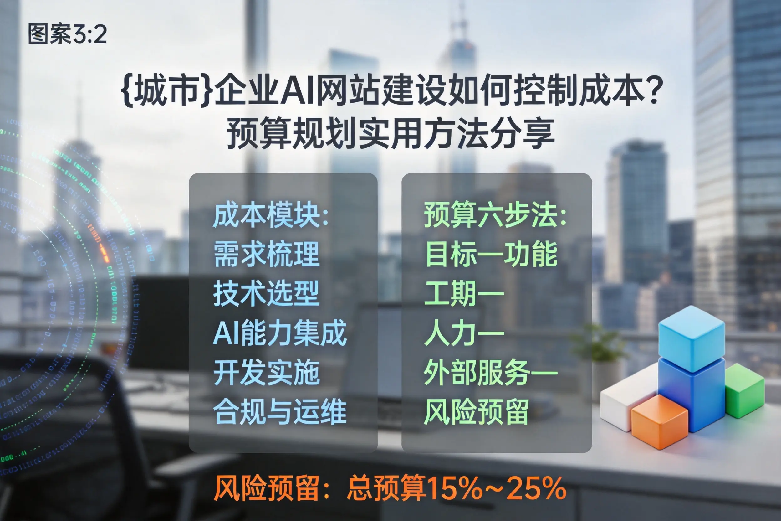 阿拉善企业AI网站建设如何控制成本？预算规划实用方法分享