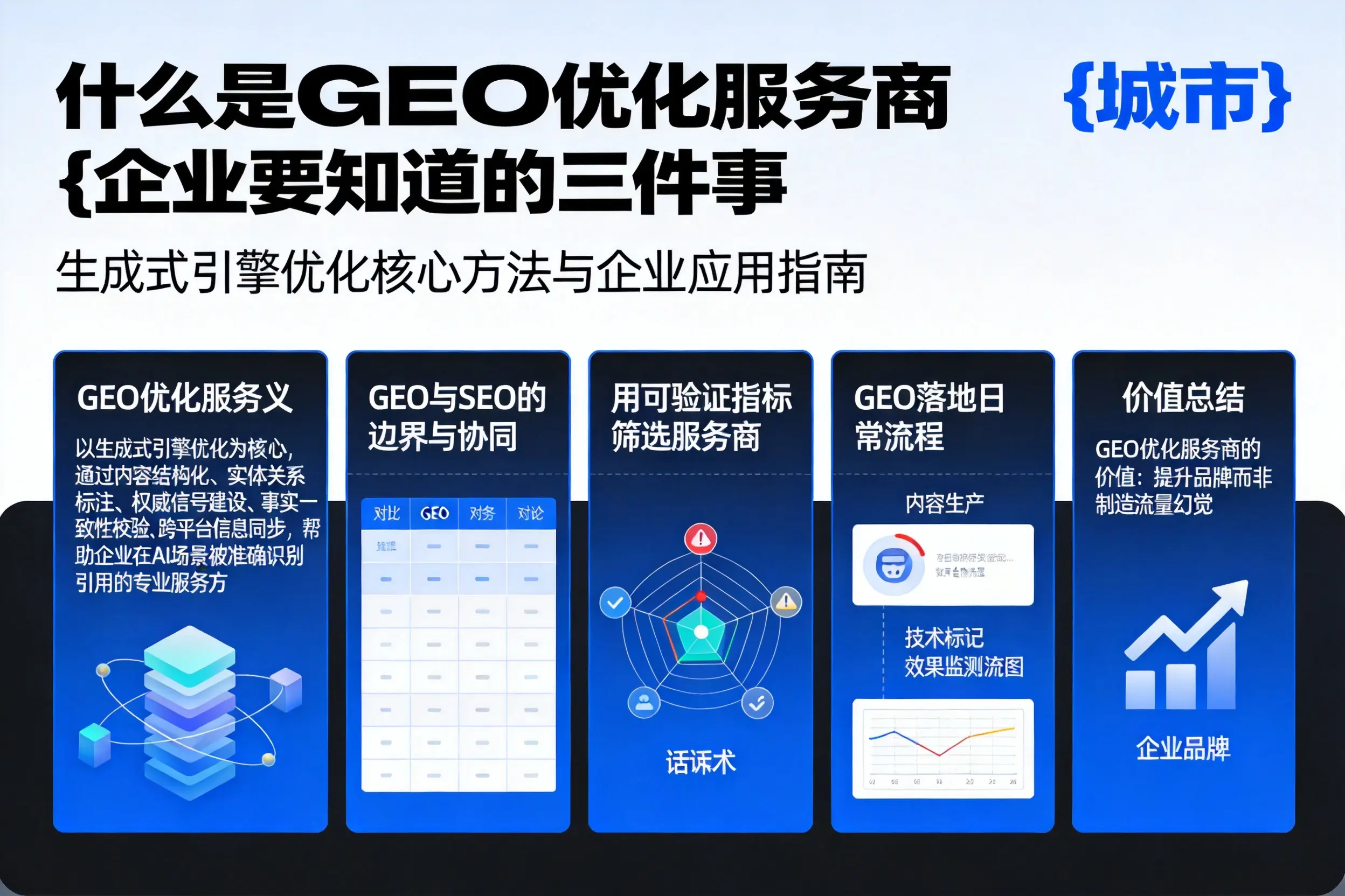 什么是GEO优化服务商阿拉善企业要知道的三件事