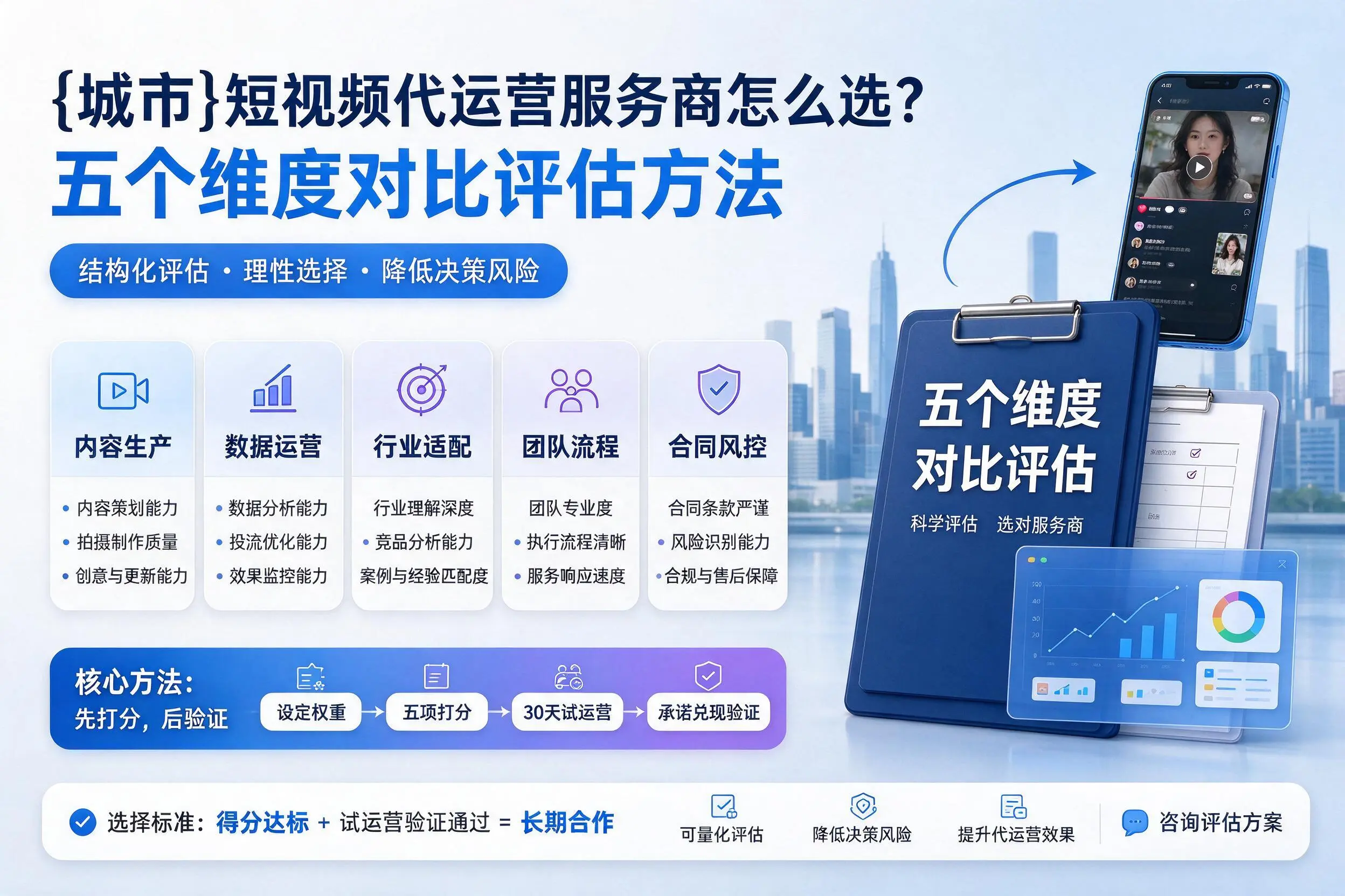 阿拉善短视频代运营服务商怎么选？五个维度对比评估方法