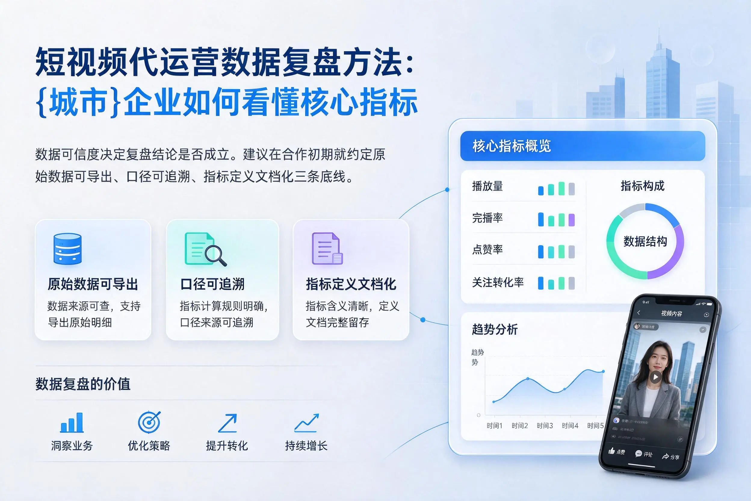 短视频代运营数据复盘方法：阿拉善企业如何看懂核心指标