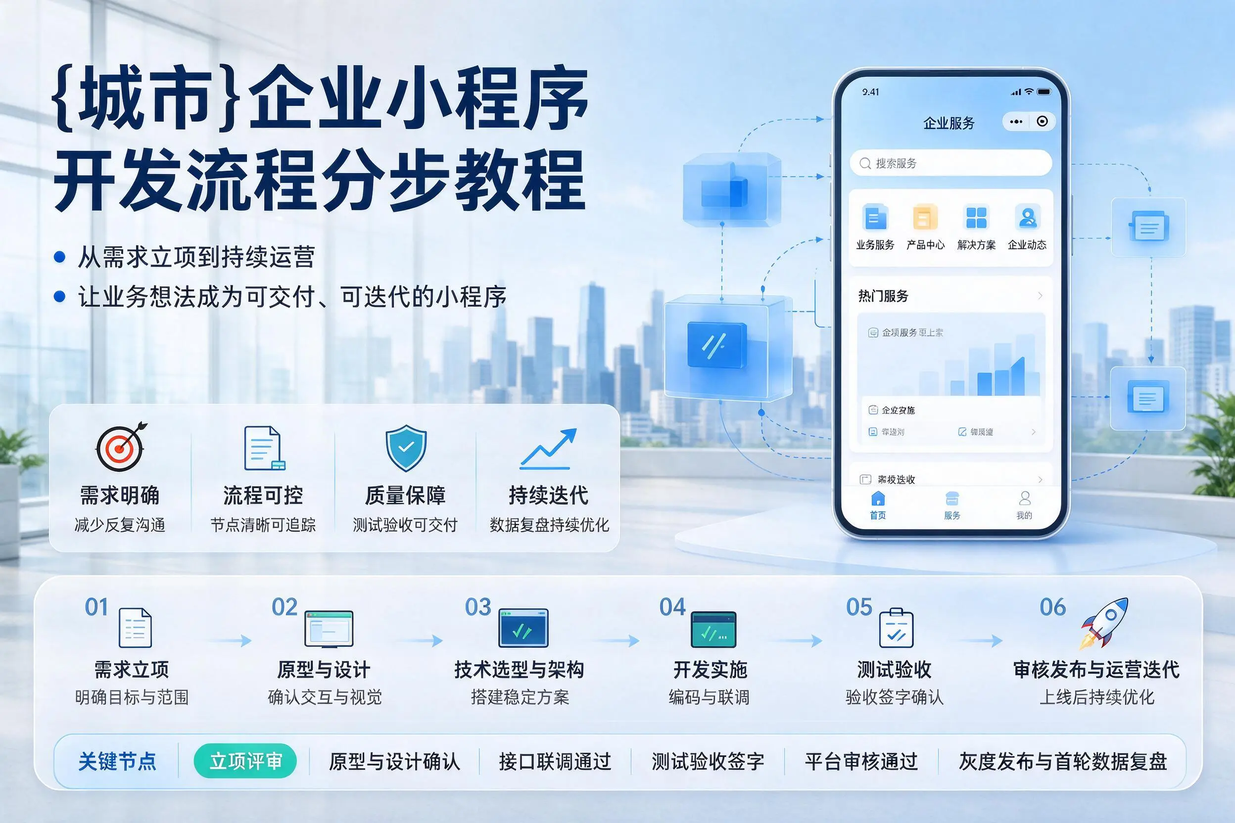 阿拉善企业小程序开发流程分步教程与关键节点说明
