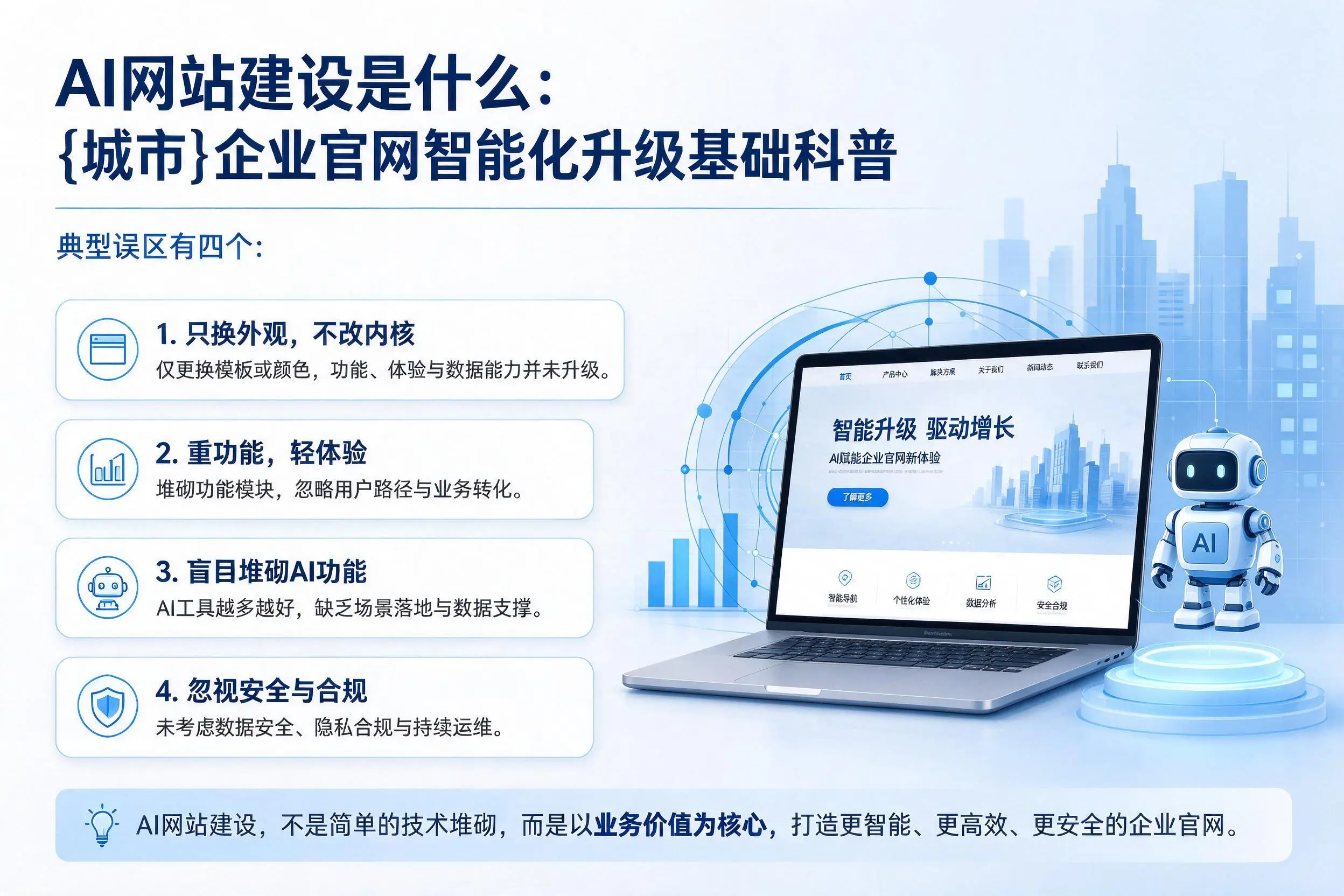 AI网站建设是什么：阿拉善企业官网智能化升级基础科普