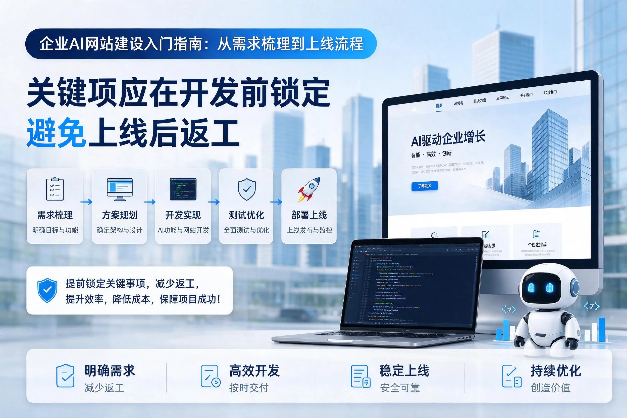阿拉善企业AI网站建设入门指南:从需求梳理到上线流程