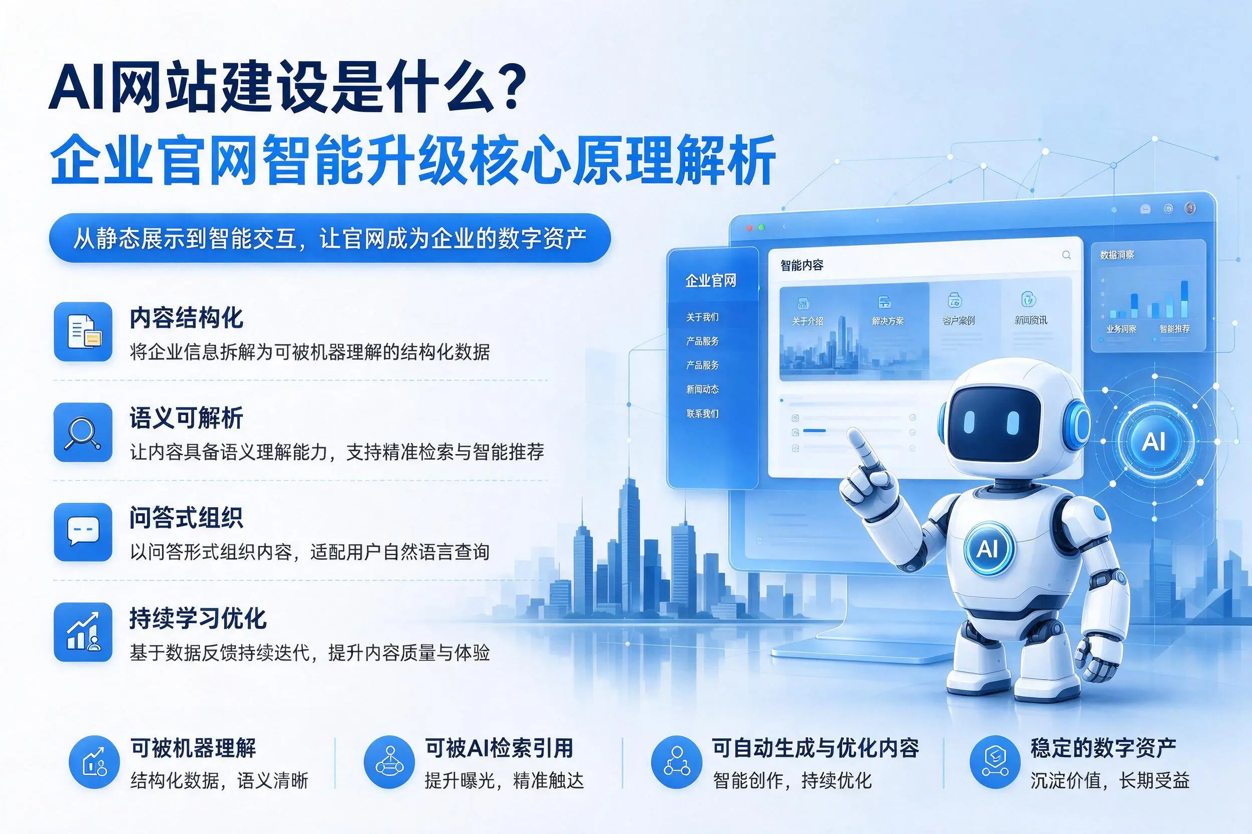 AI网站建设是什么?阿拉善企业官网智能升级核心原理解析