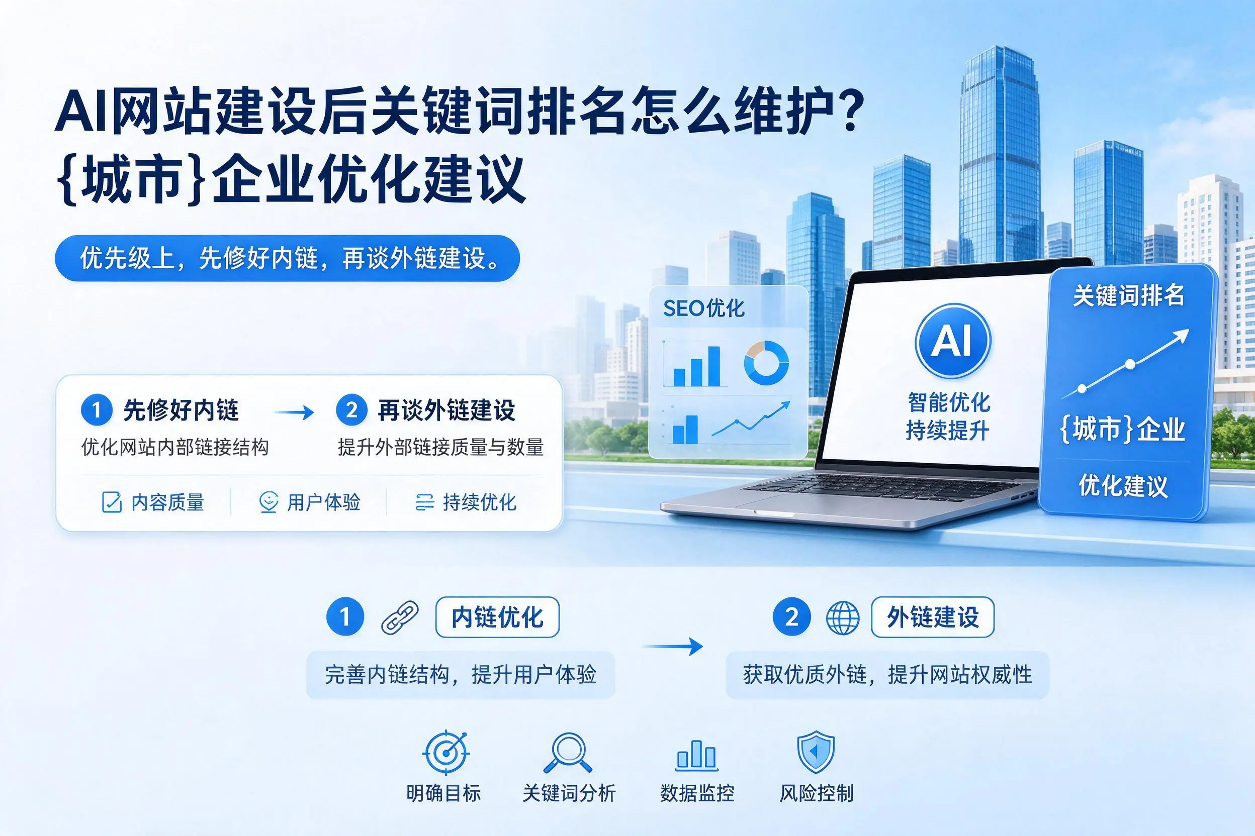 AI网站建设后关键词排名怎么维护？阿拉善企业优化建议