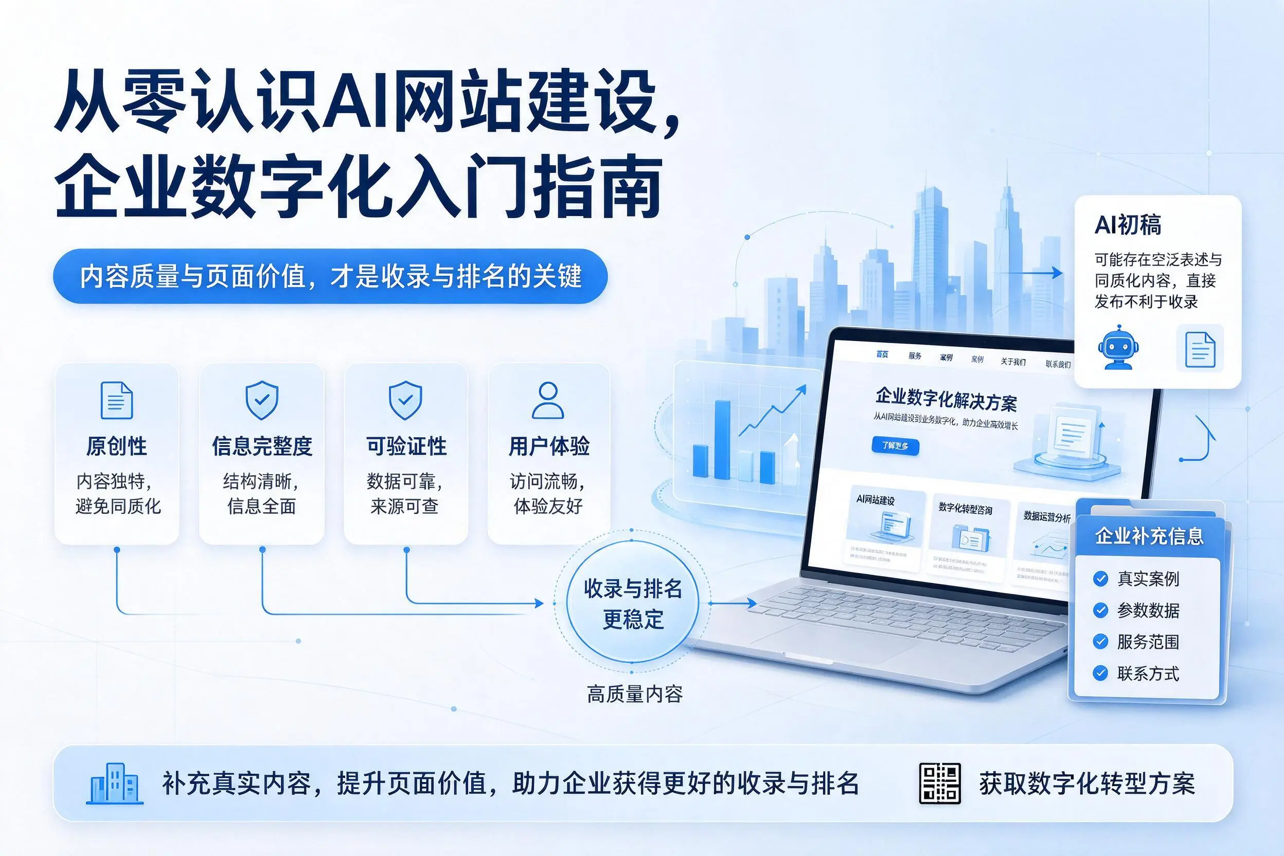 从零认识AI网站建设,阿拉善企业数字化入门指南