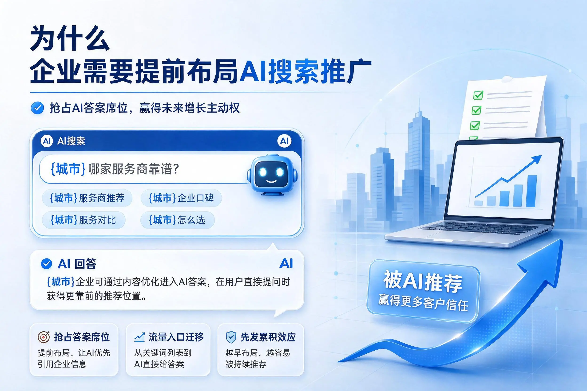 为什么阿拉善企业需要提前布局AI搜索推广