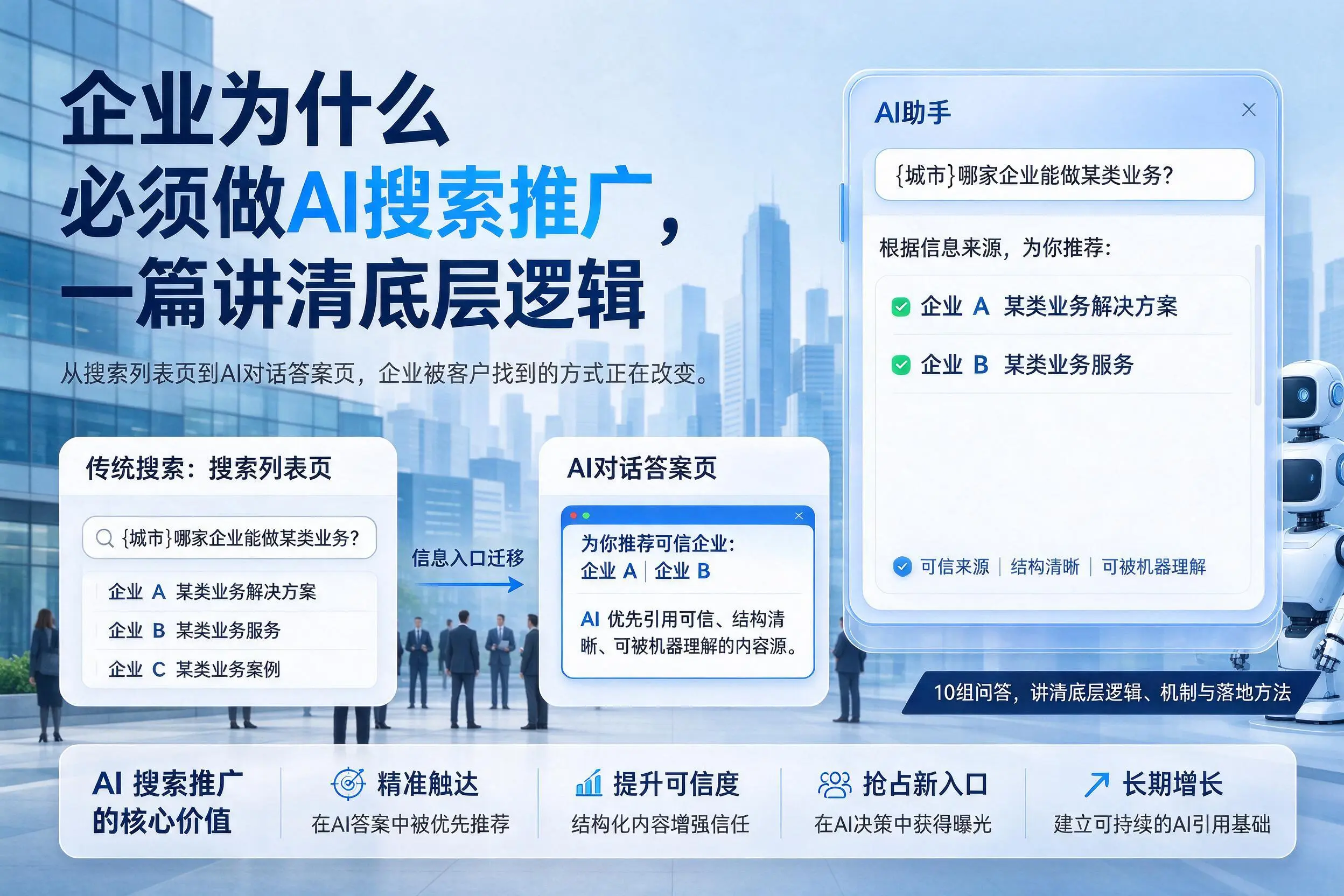 阿拉善企业为什么必须做AI搜索推广，一篇讲清底层逻辑