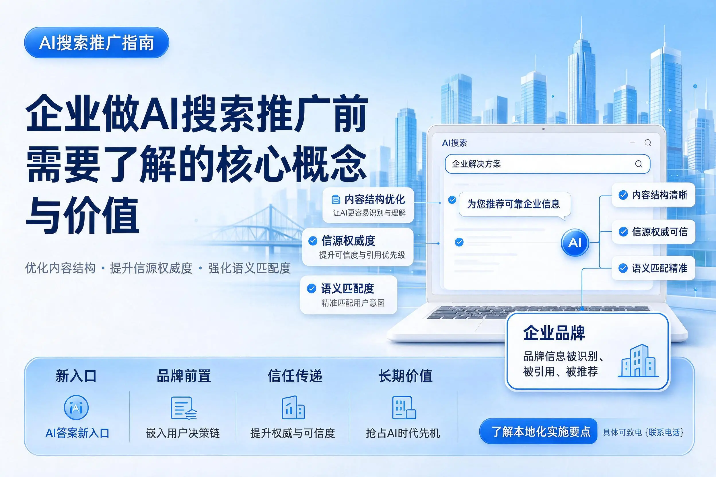 阿拉善企业做AI搜索推广前需要了解的核心概念与价值