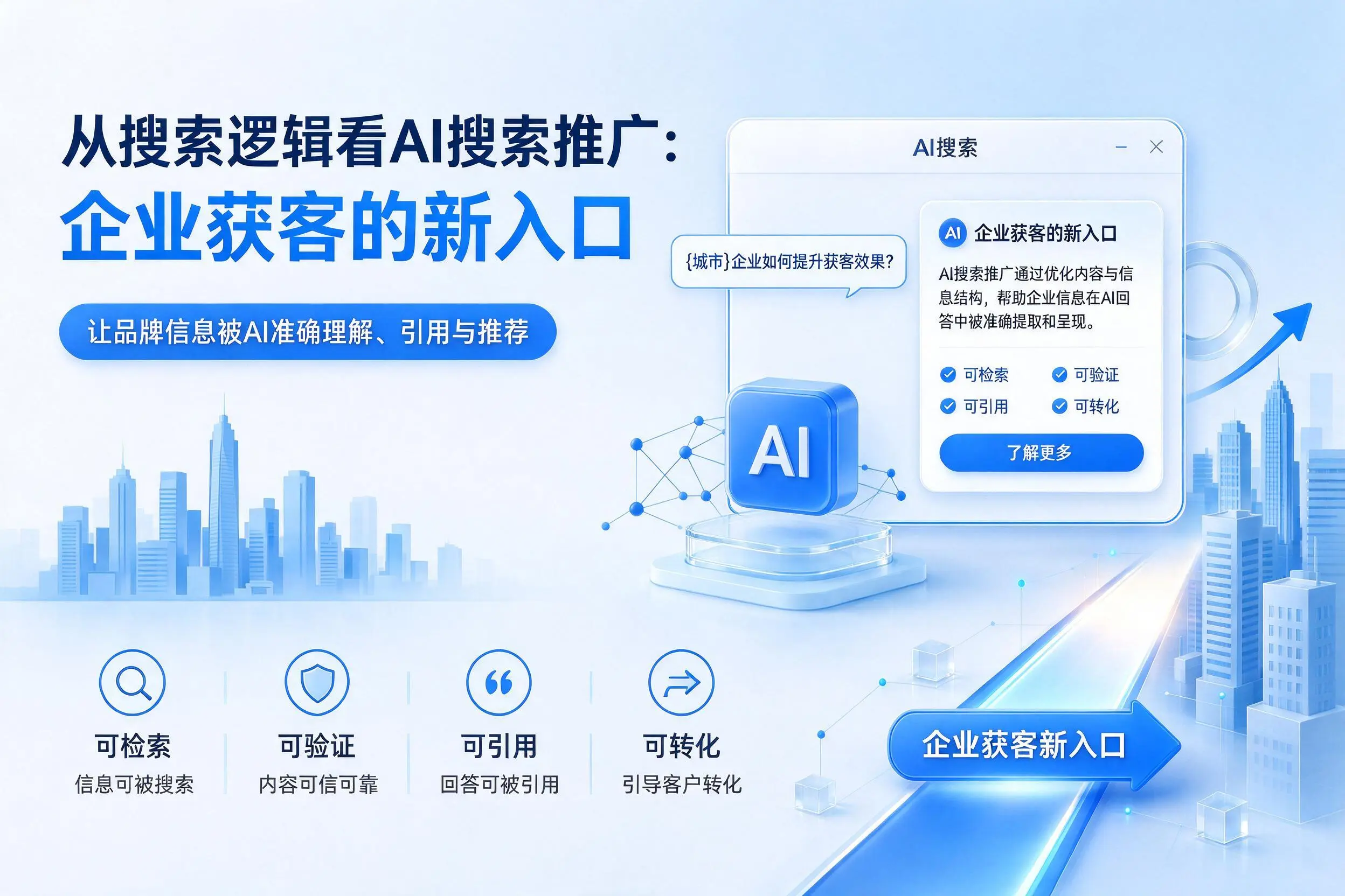 从搜索逻辑看AI搜索推广：阿拉善企业获客的新入口